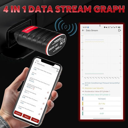 Thinkdiag OBD2 Scanner Bluetooth Full System Bidirectional Diagnostic Scan Tool OE Level Code Reader with 15+ Reset Service FCA AutoAuth All Software 1 Year Update Fits for iOS & Android
