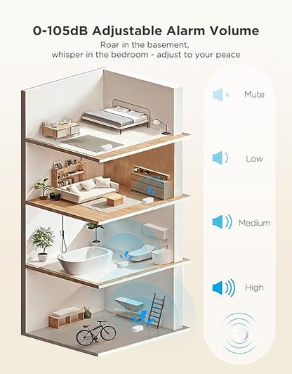 GoveeLife WiFi Water Leak Detector for Home Bundle with sub-Device with 105dB Adjustable Alarm,Water Sensor with 1804ft Long Monitoring Rang