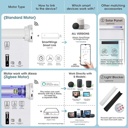 SmartWings Motorized Smart Blinds with Remote, Custom Automatic 100% Blackout Roller Shade Compatible with Alexa/Homekit/Google, Electric Smart Blinds for Indoor Windows, Safari Cream