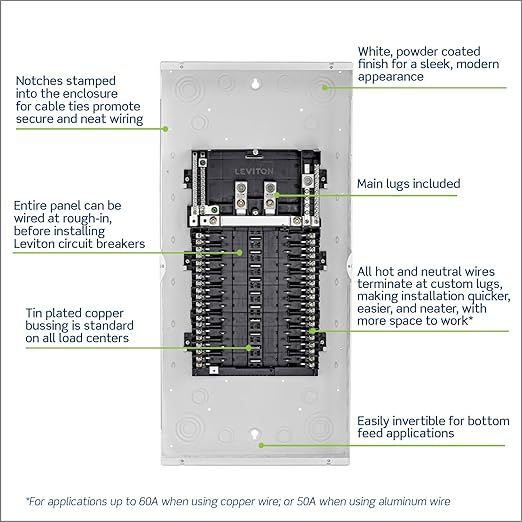 Leviton 20 Space, 20 Circuit Indoor Load Center with Main Lugs, LP222-LPD