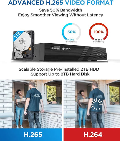 4COVR PoE Security Camera System, 4Pcs 5MP IK10 Vandal-Proof Dome PoE IP Camera with Mic, AI Human Vehicle Detection, 8CH 8MP H.265 NVR with 2TB HDD, IP67 Home Weatherproof Outdoor, LY54AX5M0804