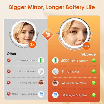 Makeup Mirror, 1X/30X Magnification with 3 Level LED Lights, 5000 mAh Rechargeable Double Sided 9” Magnifying Mirror with 360° Rotation, Perfect for Precision Grooming and Makeup, Women Gift