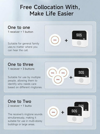 3 Pack Wireless Caregiver Call Button for Elderly at Home, WIFI Panic Button, Help Button, Alarm for Senior Citizens w Sound Light Alarm, App Alert, Emergency Response Button, Caregiver Pager