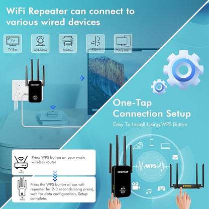 NEWFAST WiFi Extender Signal Booster RE523,1200Mbps Dual-Band WiFi Repeater,5GHz/2.4GHz WiFi Extender Supports WPS,MU-MIMO,Repeater/Router/AP Mode,Suitable for Home