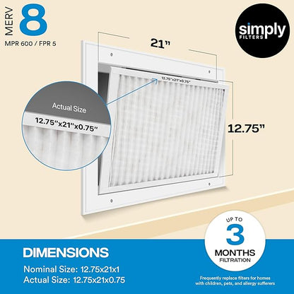 Simply 12x24x1 Air Filter, MERV 8, 6 Pack, For Home AC Furnace & HVAC (Actual Size: 11.75"x23.75"x0.75") DUST, Pet, & Allergy Control