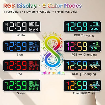 Peakeep Large Display Digital Alarm Clock for Bedrooms, Date Day of Week Desk Table Clocks for Living Room Office, Dimmable Plug in Electric Clock, 5 Volumes, Loud, Auto DST