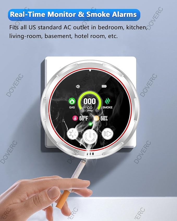Upgraded 5 in 1 Smoke Carbon Monoxide Detectors Plug in, Natural Gas Detector Smoke CO Detector Alarm with Battery Backup, Portable Carbon Monoxide Detector for Home, RV Travel-Trusted by 200K+ Homes