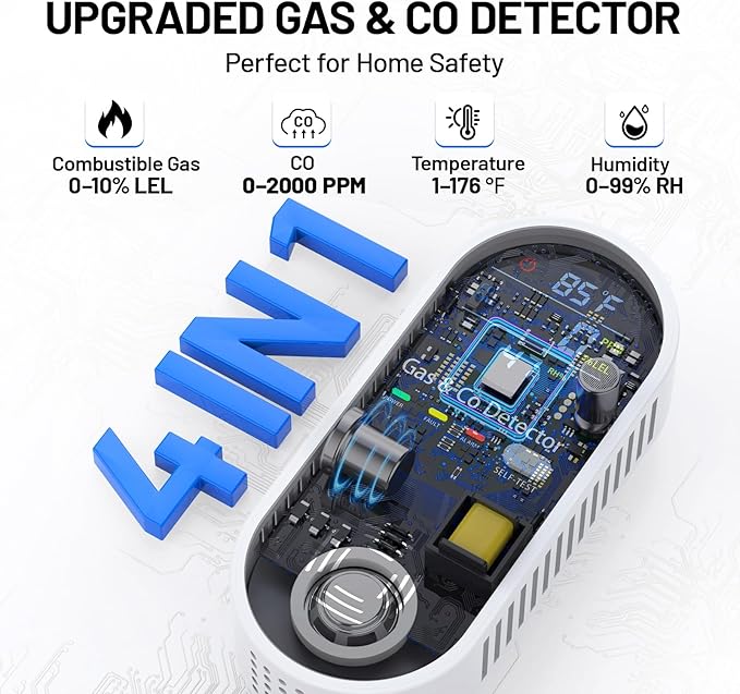Gas and Carbon Monoxide Detectors Plug in, 4-in-1 Portable CO & Natural Gas Leak Detector with Temperature & Humidity Display for Home, Hotel, RV & Travel