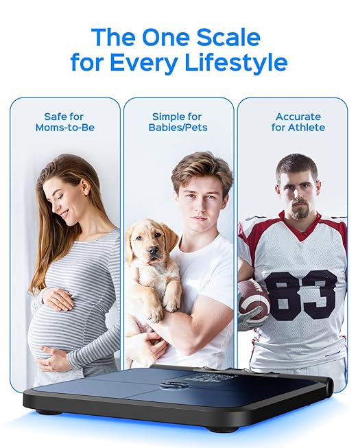 Smart Pod Scale for Full Body Composition, 8-Sensor Smart Analyzer Measures Fat, Muscle Mass, BMI, Digital Bathroom Scale Syncs with App for 24 Users, FSA&HSA Eligible