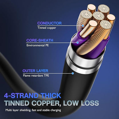 OIITH MFi Certified for iPhone Charger Cable 3 Pack 3 Ft, for Lightning Charging Cord, Fast 2.4A for iPhone USB Cord Compatible with iPhone12/11/XS/Max/XR/X/8/8P/7P/6/iPad - Purple