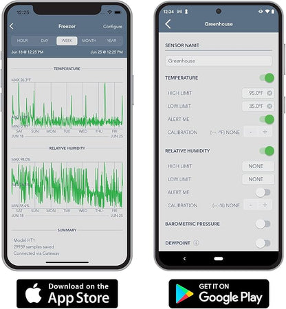 SensorPush G1 WiFi Gateway - Temperature and Humidity Sensor Gateway for Data/Alerts from Anywhere via Internet - No Monthly Fee, Unlimited History, Developed/Supported/Hosted in USA