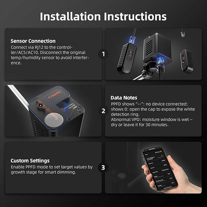 Spider Farmer GGS Sensor Pro Kits, 4-in-1 VPD/PPFD/Temp/Humid Sensor with CO2 Sensor, for Indoor Growing Environmental Monitoring Precision Control