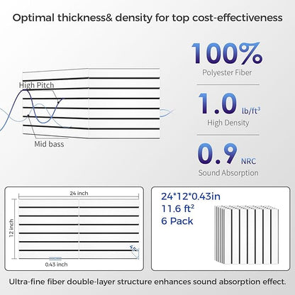 6 Pack 2-Layer Fold Soundproof Wall Panels, 24 x 12 x 0.43 in Large Sound Proof Foam Panels for Walls, 0.9lb/ft³ High Density, 3D Acoustic Panels,Artistic Noise Dampening Panels White&Black
