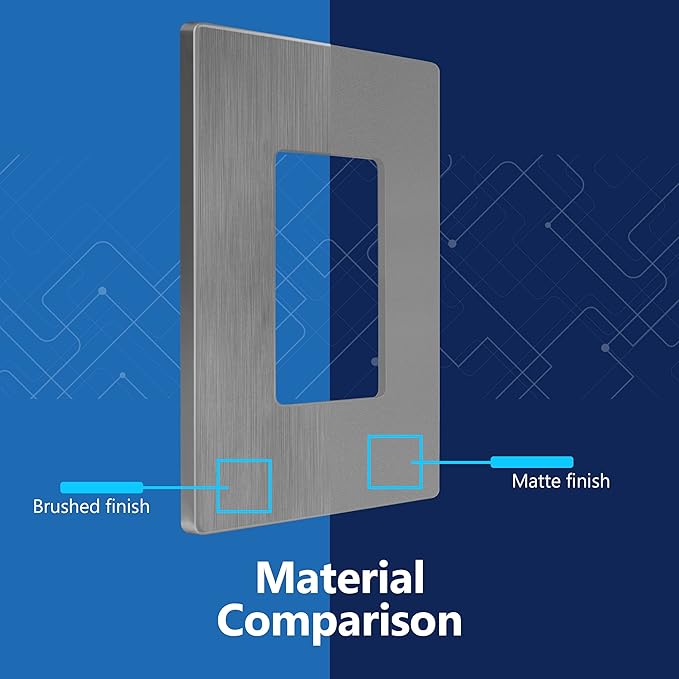 LIDER Brushed Finish Decorator Switch Cover, Screwless Wall Plate, Mid-Size 1-Gang 4.88" x 3.11", Unbreakable Polycarbonate Thermoplastic, UL Listed, LSWP-31M-BGY, Brushed Gray