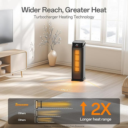 BREEZOME Space Heater Indoor, 1500W PTC Portable Electric Heaters for Home with Thermostat & 90° Oscillating, 24H Timer, Quiet Safety Ceramic Tower Heater with Remote for Bedroom Office