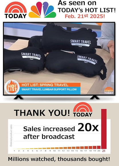 SmartTravel Travel Products Inflatable Lumbar Support Pillow for Airplane & Office – Firm, Adjustable Back Cushion for Long Flights