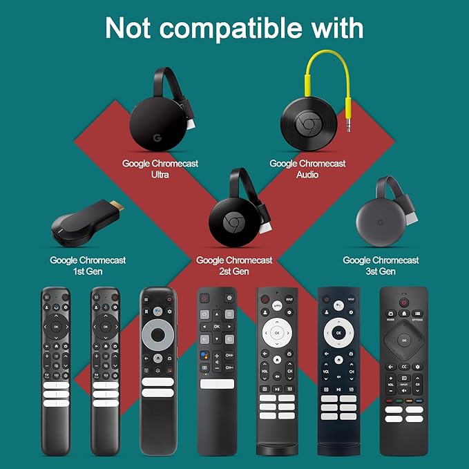 Voice Replacement for Google-Chromecast-TV-Remote, for Chromecast with Google TV Remote, for Google TV Streamer.1-Year Warranty.