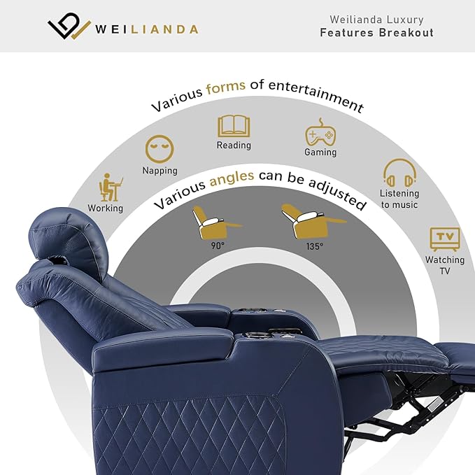 Weilianda Home Theater Seating Top Grain Leather Zero Gravity Recliner Chair Power Headrest Recline Movie Seat Gaming 7 Colors Mood Light Sofa with Tray Table USB Charge Row of 3 Loveseat Left Blue