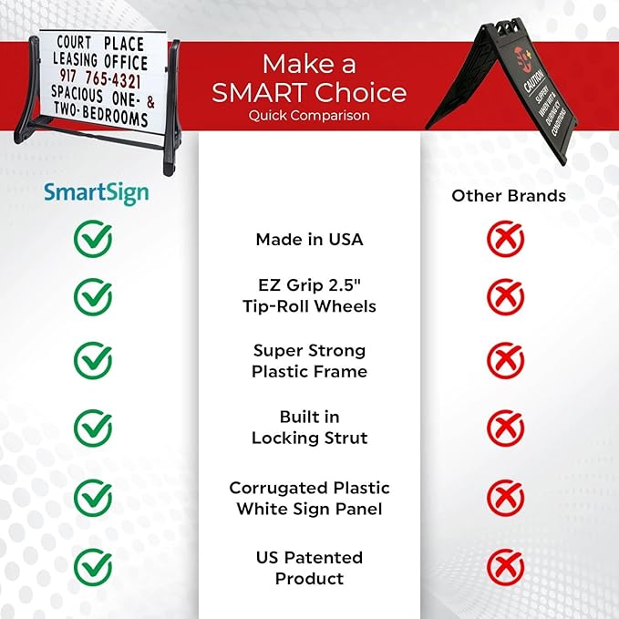 SmartSign 36"x48" Changeable Message Board Sidewalk Sign, Standard Portable Swinger Sign & Letter Kit for Outdoor, Business, Large Black Standing Frame with Wheels, USA-Made