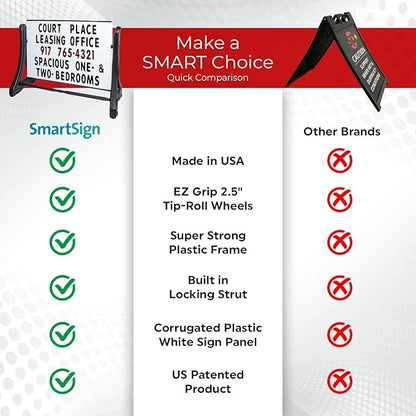 SmartSign 36"x48" Changeable Message Board Sidewalk Sign, Standard Portable Swinger Sign & Letter Kit for Outdoor, Business, Large Black Standing Frame with Wheels, USA-Made