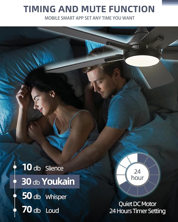 YOUKAIN Ceiling Fans with Lights, 42 Inch Black Ceiling Fans, Smart Ceiling Fan Works with Voice Control & Remote Control, Reversible Blades, Modern Led Ceiling Fan for Bedroom, 42-YJ812-BK