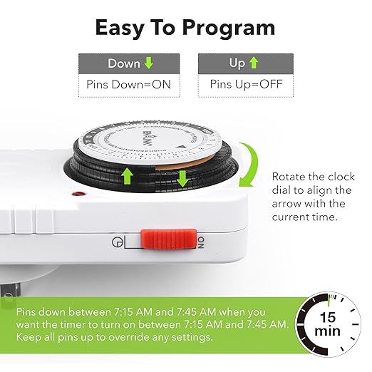 BN-LINK 24 Hour Plug-in Mechanical Timer Grounded for Aquarium, Grow Light, Hydroponics, Indoor Lighting, Home Appliances, ETL Listed 125VAC, 60 Hz, 1875W, 15A, 1/2HP (2 Pack)
