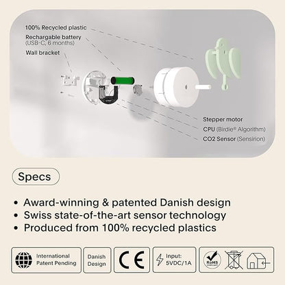 Birdie 2.0 - Design Indoor CO2 Monitor - Air Quality Meter for Home & Office - Promotes Mental & Physical Health - Modern Interior Decor - Reducing Health Risks with Clean Air (Meadow, FullBirdie)