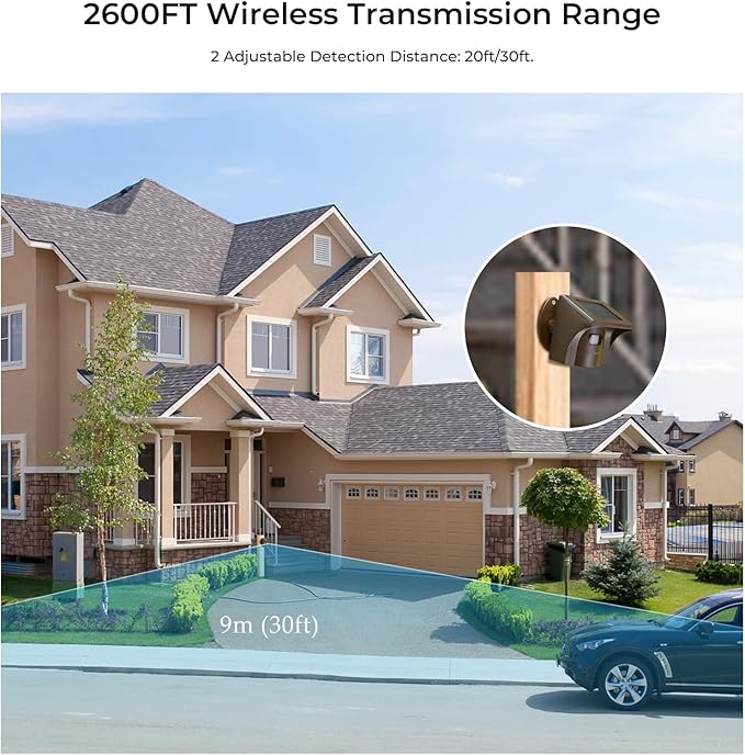 eMACROS Solar Wireless Driveway Alarm — 1/2 Mile Long Range Motion Sensor for Long Driveways, Homes & Large Properties, Outdoor Weatherproof Security Alert System (Single Sensor)