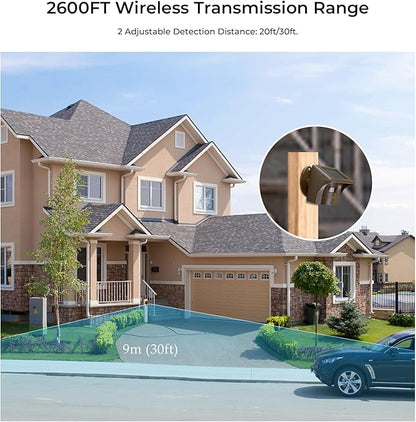 eMACROS Solar Wireless Driveway Alarm — 1/2 Mile Long Range Motion Sensor for Long Driveways, Homes & Large Properties, Outdoor Weatherproof Security Alert System (1 Base Station with 4 Sensors)