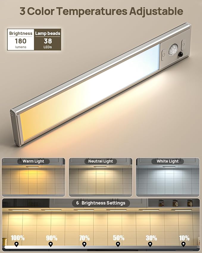 Under Cabinet Lights with Remote Control, USB Rechargeable Battery 180 Lumen Motion Sensor Indoor Light,3 Pack Wireless Under Counter Light,3 Color Dimmable Closet Lighting for Kitchen,Stairs,Wardrobe