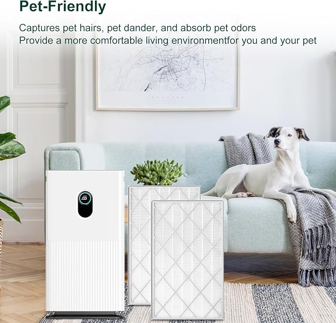 HE601 Replacement Filter for Shark HE6FKPET HE601 HE602 6 Fan Air Purifier, H13 3-in-1 Filter System - Absorbs 99.97% Particulates, Part # HE6FKPET, HE6FKBAS, HE6FKPRO, 2 Pack