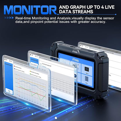 OBD2 Scanner Diagnostic Tool XTOOL D6: All System Scanner for Car with Free Updates, 15 Resets, Throttle Body Relearn, ABS Bleed, FCA AutoAuth & CAN FD, 2025 Upgrade Ver. of XTOOL D5/D5S