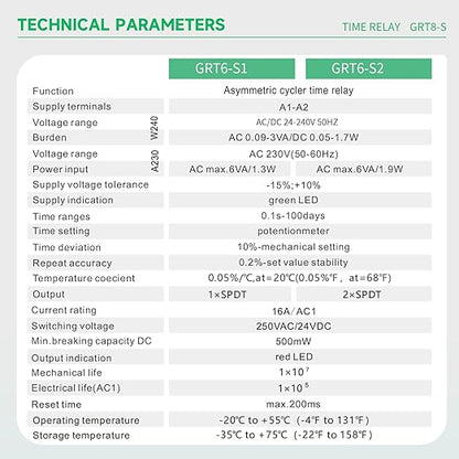 Asymmetric Cycle Timer Relay 2SPDT AC 230V 10A Long or Short Period Repeat Cycle Tntermittent Timer Electronic Relay in Din Rail (GRT6-S2 AC 230V)
