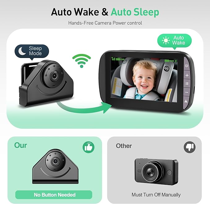 Wireless Baby Car Camera Monitor – 4.3 Inch Display with Rear Facing Car Seat Cameras, 1080P HD Night Vision IR-Cut, USB & Battery Powered Plug and Play Backseat Baby Monitor for Infant Toddler Safety