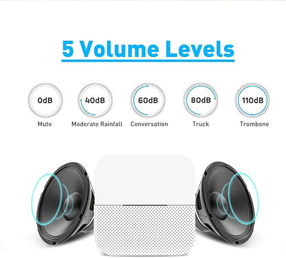 Indoor Motion Sensor Alert Wireless Caregiver Pager Bed Alarm and Fall Prevention for Elderly Dementia Patients (1 Battery Receiver 2sensor)