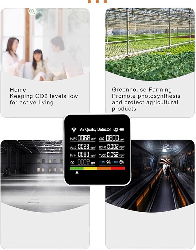 14 in 1 Air Quality Monitor Indoor with High Precision Sensors, 2.8 Display Screen, 14 Functions, Air Quality Detector for pm2.5, Vocs, Temperature, and Humidity