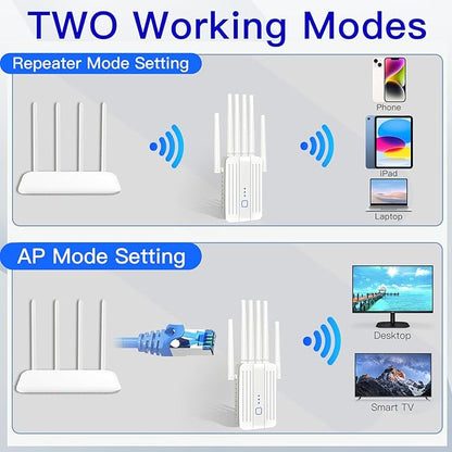WiFi Extender Signal Booster with 6 Antennas, WiFi Extender with Ethernet Port, WiFi Booster Up to 10000 Sq.ft, WiFi Repeater, More Devices, Internet Extender WiFi Booster for Home, White