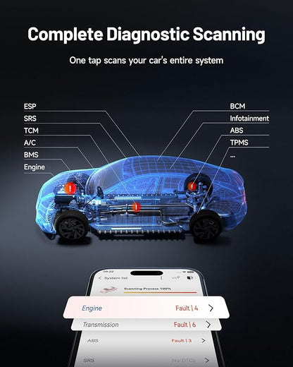 OBD2 Scanner Bluetooth TOPDON TopScan Pro, Bi-Directional Scan Tool with All System, 13+ Services for iOS & Android, FCA AutoAuth, CAN-FD, AI Assistant, Upgraded from TopScan Car Code Reader (Green)