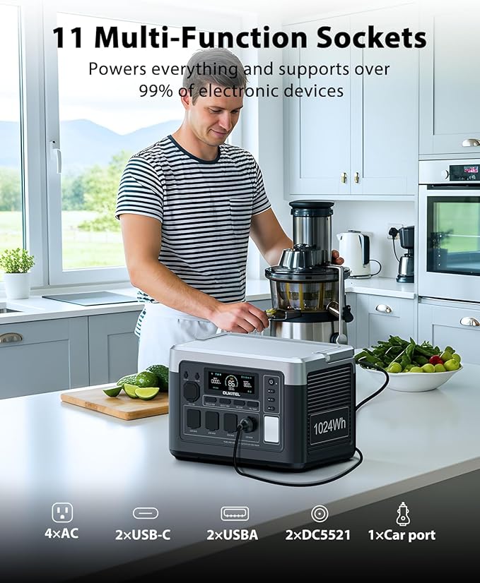 OUKITEL P1000 Plus 1800W Power Station with 200W Solar Panel, 1024Wh Solar Generator with 4 AC Outlets (3600W Peak), 1200W Fast Charging, APP Control Battery Backup for Home, Camping & RVs