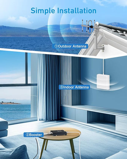 Cell Phone Signal Booster for Verizon and AT&T | Up to 4,500 Sq Ft | Boost 4G LTE 5G Signal on Band 12/13/17 | 65dB Dual Band Cellular Repeater with High Gain Antennas | FCC Approved