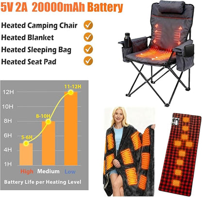5V2A Battery Pack for Heated Camping Chair, Heated Blanket, Heated Hunting Seat Pad, Heated Sleeping Bag USB Power Bank for Camping Work (Battery Only) (Black, Milliamp Hours, 20000)