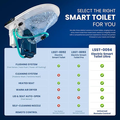 Smart Toilet with Automatic Opening Lid, Microwave & Foot Sensor, Bidet Wash & Air Dryer, Self-Cleaning Nozzle, LED Display, Quiet Dual Pump