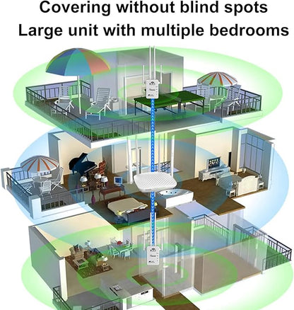 WiFi Extender Signal Booster Dual Band 5.8GHz&2.4GHz, w/6 Antennas WiFi Booster for Home Coverage up to 10200 Sq.ft, Signal Amplifier 1200Mbps WiFi Repeater w/Ethernet Port, 1-Tap Setup