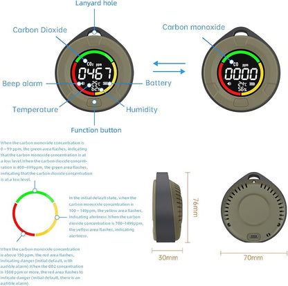 Protmex 4 in 1 Portable Carbon Monoxide Dioxide Detector for Travel, Rechargeable CO and CO2 Monitor Meter Air Quality Monitor with Magnetic Suction, RV CO CO2 Detector Alarm Temp/Humidity Sensor