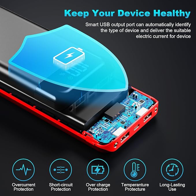 Portable Charger Power Bank 52800mAh Powerbank PD 30W and QC 4.0 Fast Charging Built-in Bright Flashlight LED Display 2 USB 1Type-C Output External Battery Pack for iPhone,Samsung