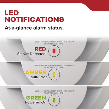 Kidde Smoke Detector, 10-Year Battery Powered, LED Warning Light Indicators, 20SD10, 2 Pack