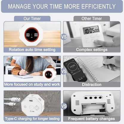 GuDoQi Digital Productivity Timer, Octagon Rotating Pomodoro Timers with Gravity-sensor, 1-3-5-15-30-60-90 Min Countdown, Portable Adjustable Sound Alert Multi Desk Timer or Study Task, Kitchen, White