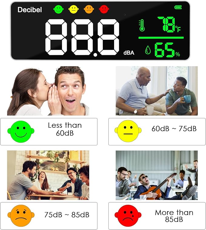 Decibel Meter Wall Hanging Sound Level Meter 11 inch Large LED Display Noise Temperature Humidity Meter with Alarm Icons Indicator Wide Applications for Classroom, Studio, Home, Factory