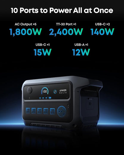 Anker SOLIX C2000 Gen 2 Portable Power Station with 400W Solar Panel, 2,400W (Peak 4,000W) Solar Generator, Full Charge in 58 Min, 2048wh LiFePO4 Battery for Home Backup, Power Outages, and Camping