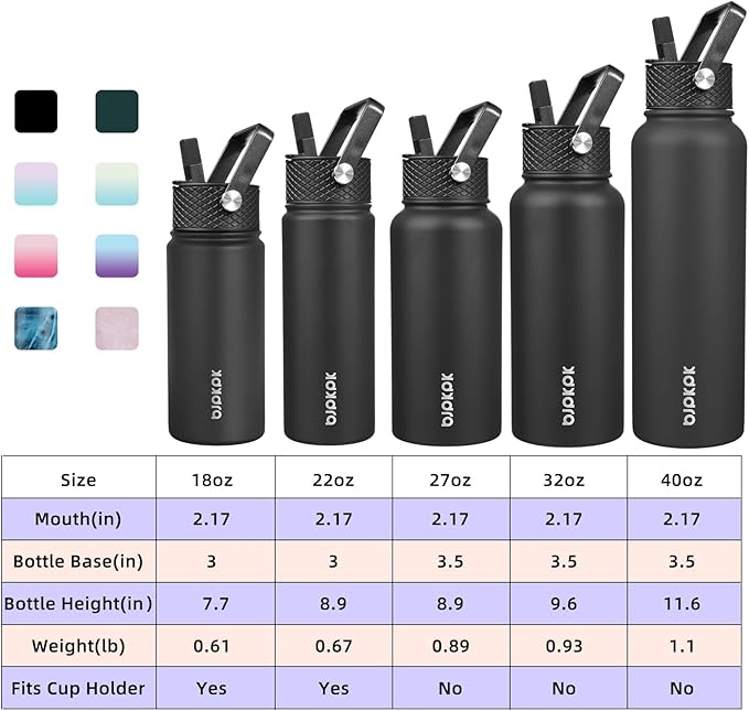 BJPKPK 2 Pack Insulated Water Bottles with Straw Lids, 32oz Stainless Steel Metal Water Bottle with 6 Lids, Leak Proof BPA Free Jugs, Cups, Flasks for Travel, Sports (Blossom+Ocean)
